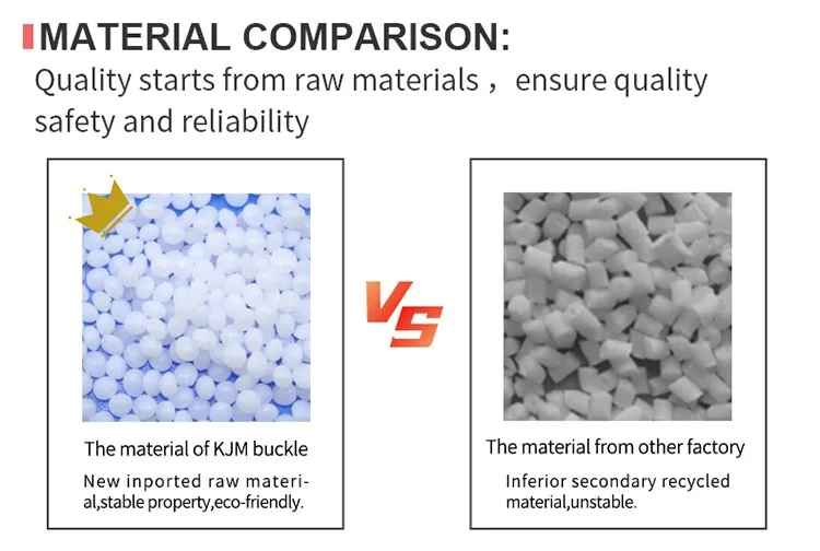 Material Company Material Company